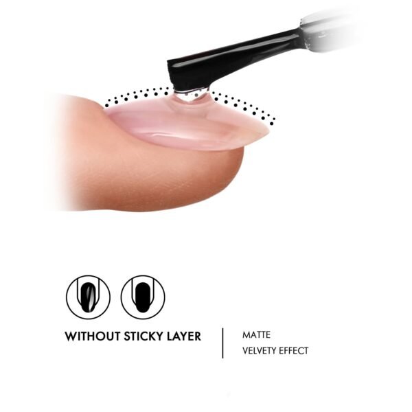 E.MiLac Velvet Top Gel, 9ml / 15ml – Image 4